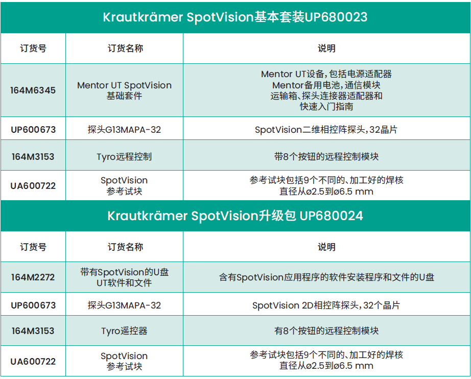 krautkramer spotvision表2