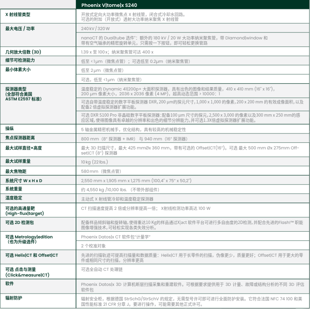 vtomex参数