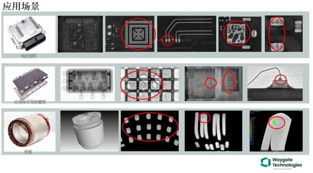 V|tome|x 系列工业CT解决方案在汽车电控部件