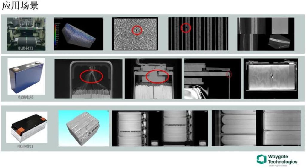 V|tome|x 系列工业CT解决方案在新能源电池电极材料